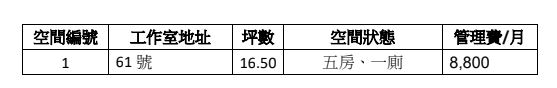 空間編號１：規格說明