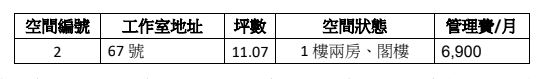 空間編號２：規格說明