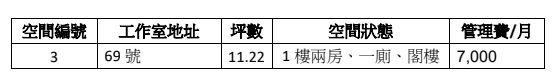 空間編號３：規格說明