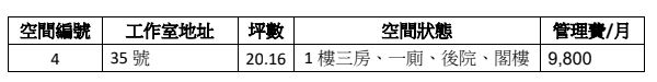 空間編號４：規格說明