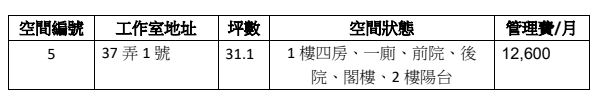 空間編號５：規格說明